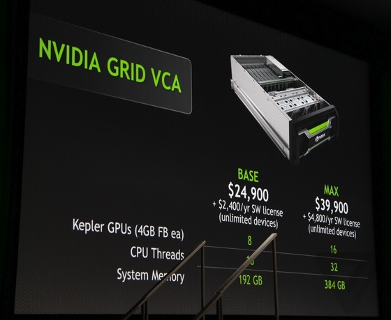 How Nvidia plans to oust Intel and power nearly every device you own