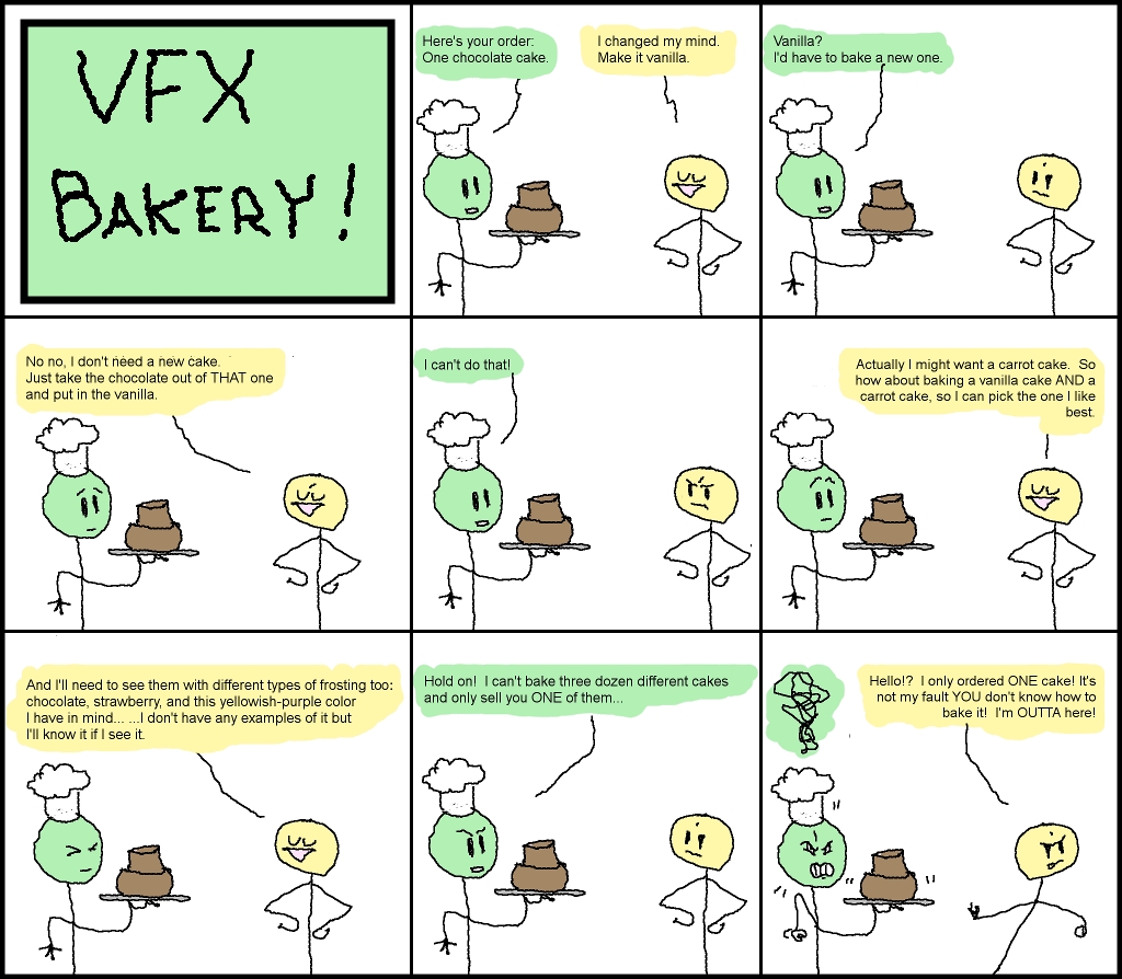 VFX Bakery