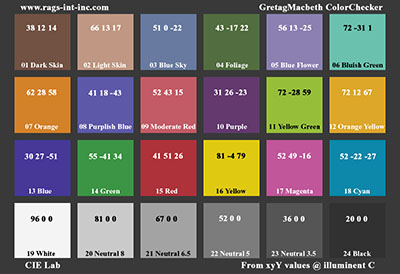 Macbeth Color Checker Chart