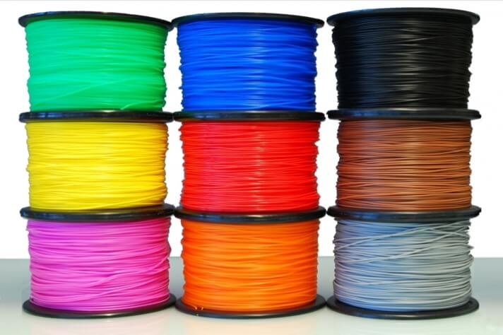 3D Printer Filament Types: Overview