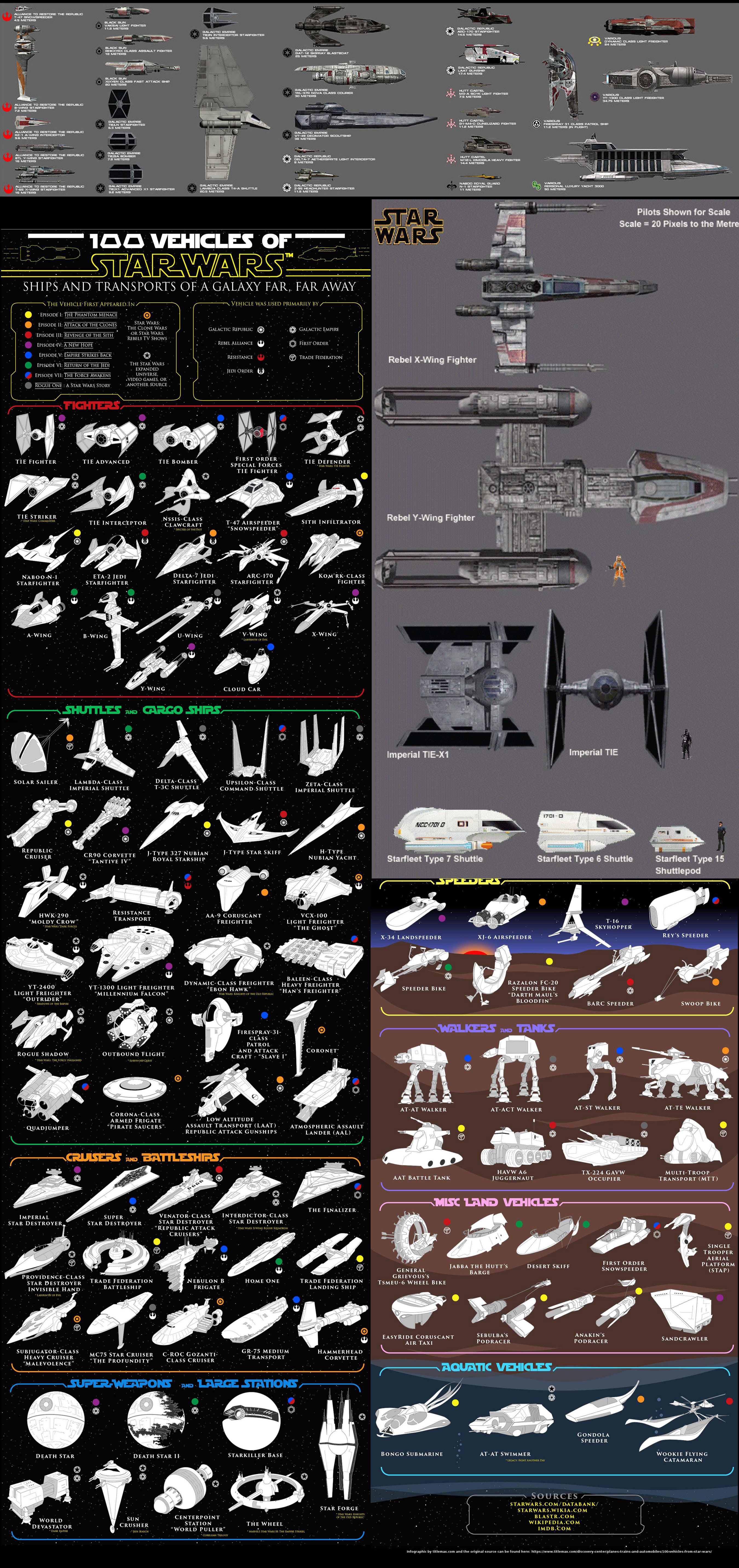 Star Wars spaceships – pIXELsHAM
