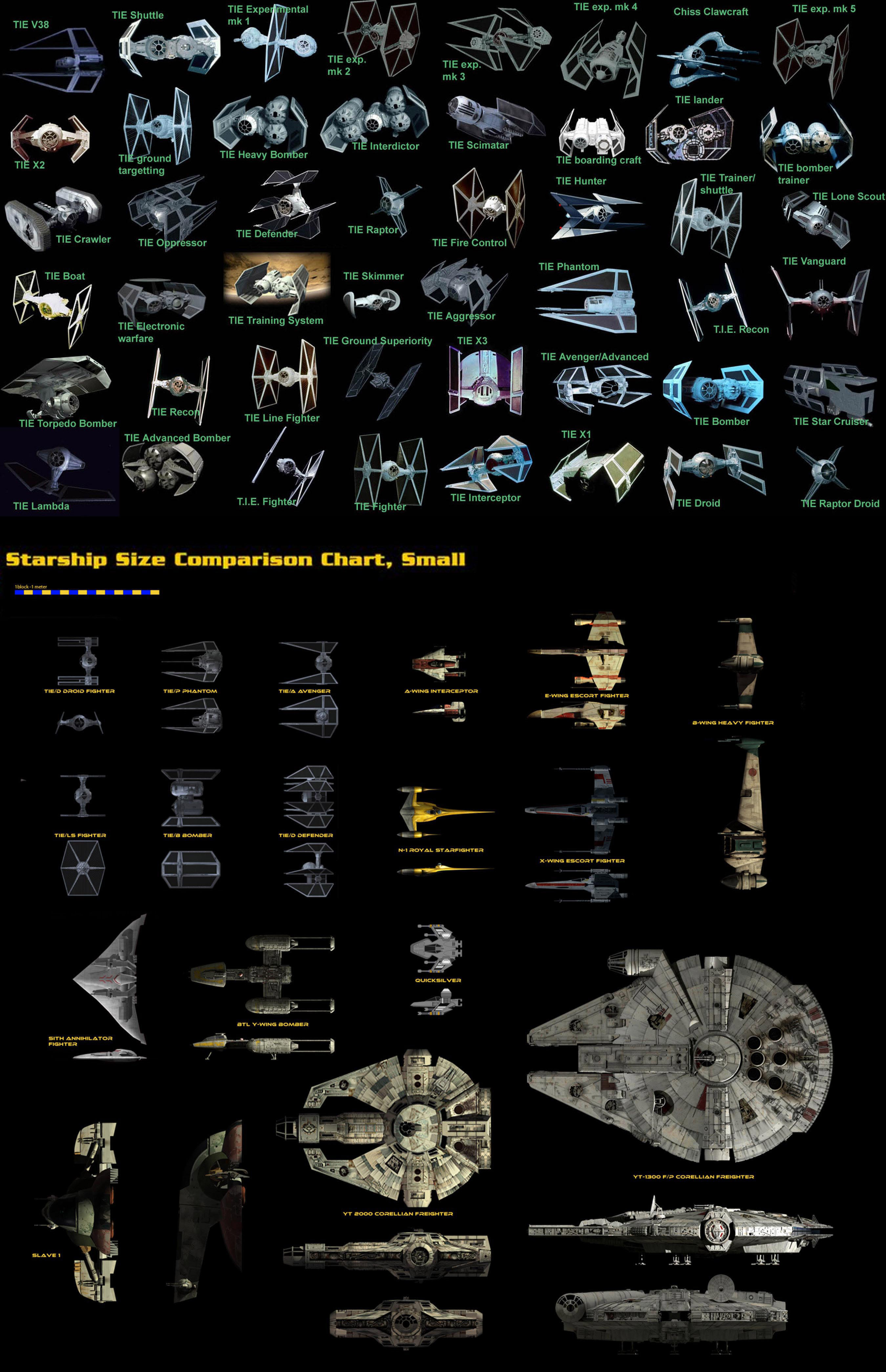 Star Wars spaceships reference 2 – pIXELsHAM