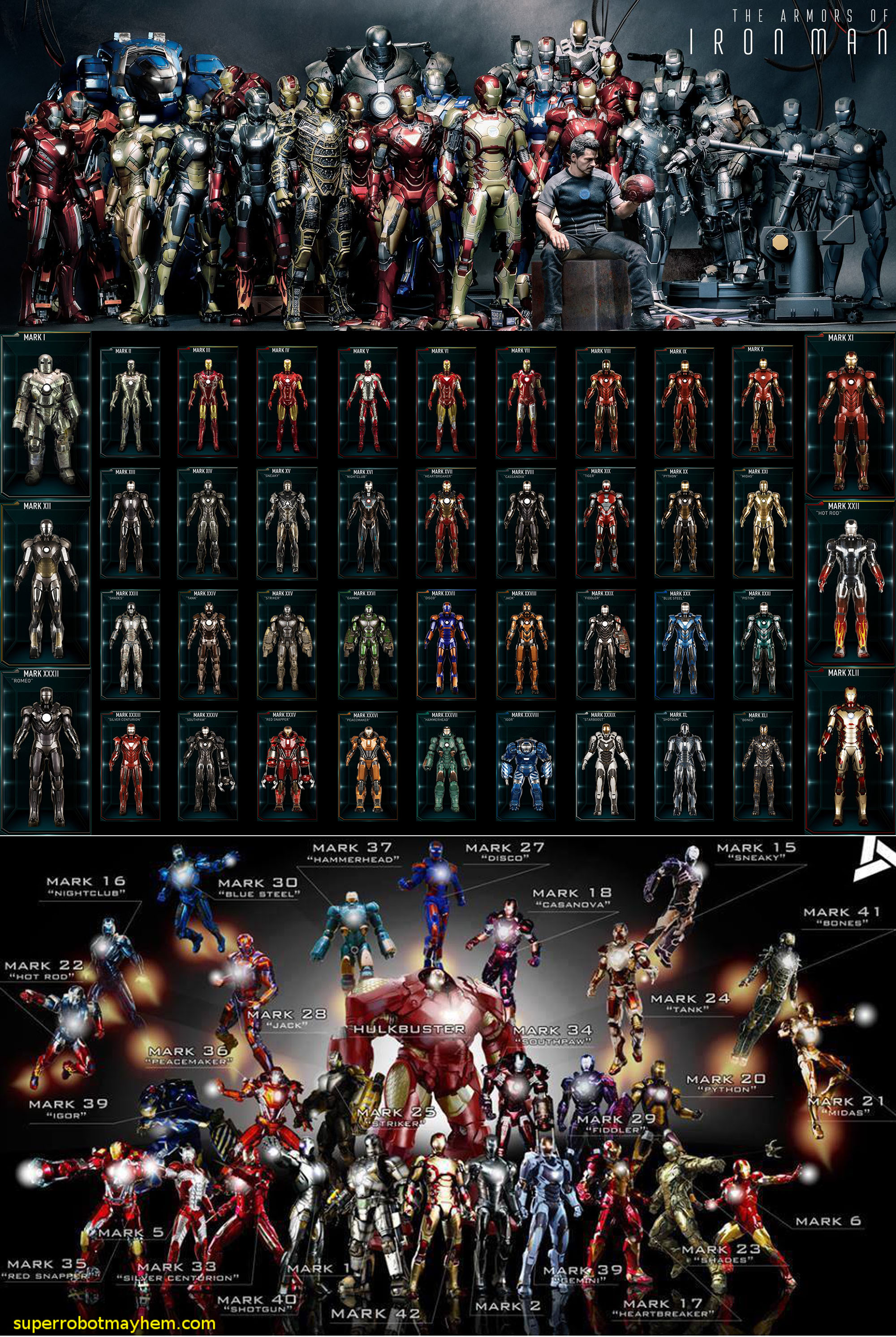 50 iron man suits