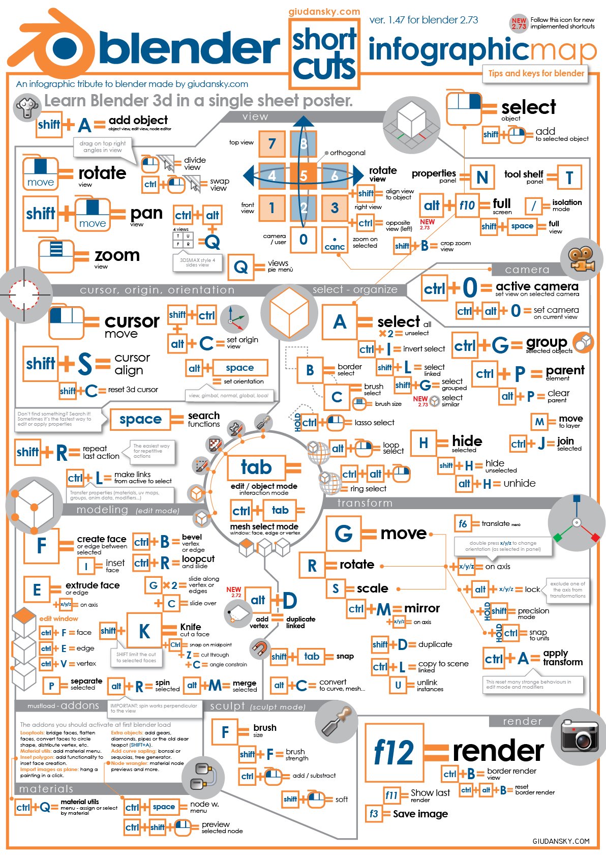 Blender sheet – pIXELsHAM