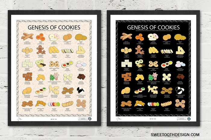 Sweethtooth - Genesis of Cookies Poster