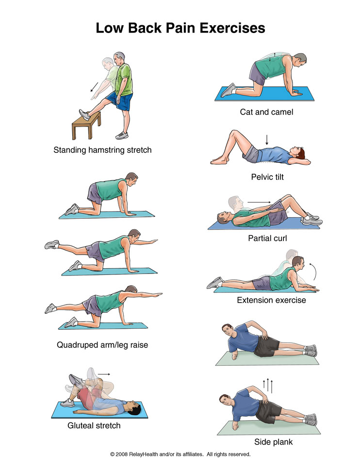 Stretching exercises for back pain with pictures outlet