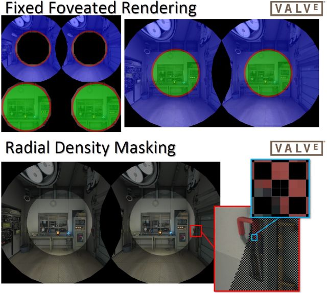 How Valve got passable VR running on a four year old graphics card through adaptive quality adjustment